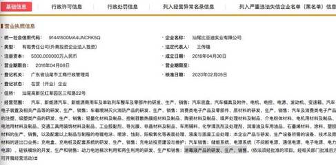 跨界抗疫 廣汽、比亞迪、富士康快速轉(zhuǎn)產(chǎn)口罩背后的工業(yè)優(yōu)勢(shì)與時(shí)代使命